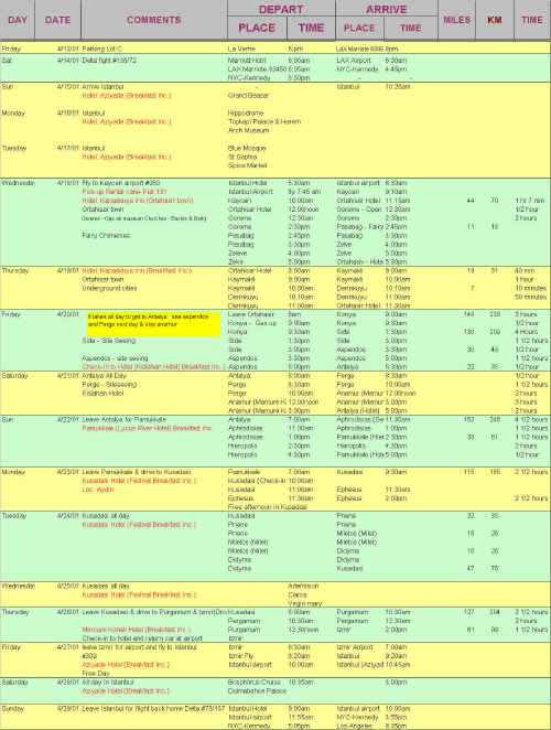 Itinerary.jpg (331437 bytes)